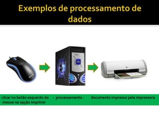 Exemplos de processamento de dadosclicar no botão esquerdo do     -  processamento -        documento impresso pela impressora mouse na opção imprimir