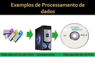 Vídeo salvo em um pen drive - processamento - vídeo gravado em um DVD
 