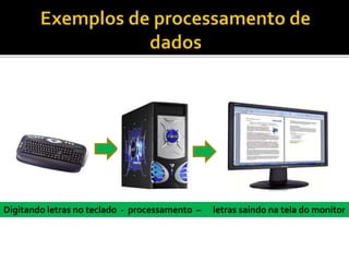Digitando letras no teclado - processamento – letras saindo na tela do monitor
 
