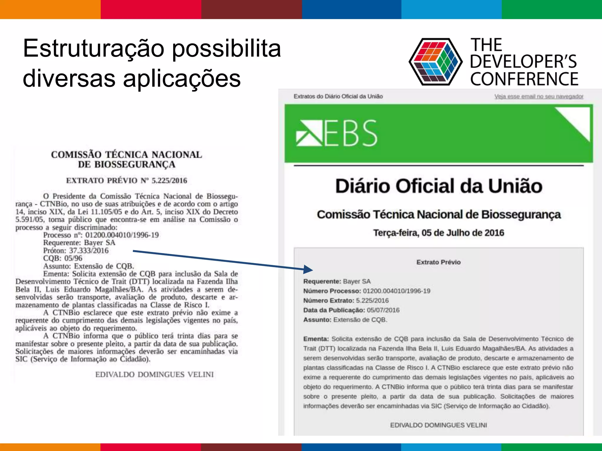 Globalcode – Open4education
Estruturação possibilita
diversas aplicações
 