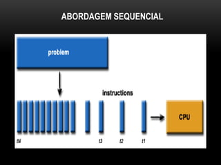 ABORDAGEM SEQUENCIAL
 
