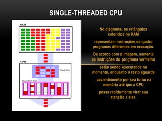 No diagrama, os retângulos
coloridos na RAM
representam instruções de quatro
programas diferentes em execução.
De acordo com a imagem, somente
as instruções do programa vermelho
estão sendo executados no
momento, enquanto o resto aguarda
pacientemente por seu turno na
memória até que a CPU
possa rapidamente virar sua
atenção a eles.
SINGLE-THREADED CPU
 