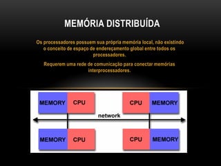 Os processadores possuem sua própria memória local, não existindo
o conceito de espaço de endereçamento global entre todos os
processadores.
Requerem uma rede de comunicação para conectar memórias
interprocessadores.
MEMÓRIA DISTRIBUÍDA
 