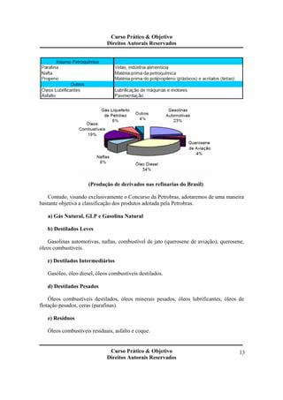 Curso Prático & Objetivo 
Direitos Autorais Reservados 
Curso Prático & Objetivo 
Direitos Autorais Reservados 
13 
(Produção de derivados nas refinarias do Brasil) 
Contudo, visando exclusivamente o Concurso da Petrobras, adotaremos de uma maneira 
bastante objetiva a classificação dos produtos adotada pela Petrobras. 
a) Gás Natural, GLP e Gasolina Natural 
b) Destilados Leves 
Gasolinas automotivas, naftas, combustível de jato (querosene de aviação), querosene, 
óleos combustíveis. 
c) Destilados Intermediários 
Gasóleo, óleo diesel, óleos combustíveis destilados. 
d) Destilados Pesados 
Óleos combustíveis destilados, óleos minerais pesados, óleos lubrificantes, óleos de 
flotação pesados, ceras (parafinas). 
e) Resíduos 
Óleos combustíveis residuais, asfalto e coque. 
 