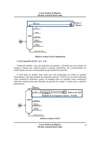 Curso Prático & Objetivo 
Direitos Autorais Reservados 
Curso Prático & Objetivo 
Direitos Autorais Reservados 
23 
(Observe acima o Gás Combustível) 
2. Gás Liquefeito (GLP) - (C3 - C4) 
Conhecido também como gás liquefeito do petróleo, é formado por uma mistura de 
propano e butano que, embora gasosos á pressão atmosférica, são comercializados no 
estado líquido, por isso a denominação de gás liquefeito do petróleo. 
O GLP pode ser produto final, onde caso será armazenado em esferas ou produto 
intermediário, indo para unidade de tratamento cáustico. O GLP tem sua maior utilização 
como combustível doméstico, porém ele também pode ser utilizado como combustível 
industrial, matéria-prima para obtenção de gasolina de aviação e insumo para a indústria 
petroquímica. 
(Observe acima o GLP) 
 