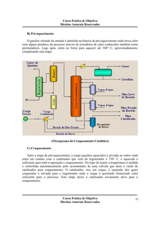Curso Prático & Objetivo 
Direitos Autorais Reservados 
Curso Prático & Objetivo 
Direitos Autorais Reservados 
31 
B) Pré-aquecimento 
O gasóleo oriundo da entrada é admitido na bateria de pré-aquecimento onde troca calor 
com alguns produtos do processo através de trocadores de calor conhecidos também como 
permutadores. Logo após, entra no forno para aquecer até 360° C, aproximadamente, 
completando esta etapa. 
(Fluxograma do Craqueamento Catalítico) 
C) Craqueamento 
Após a etapa de pré-aquecimento, a carga (gasóleo aquecido) é enviada ao reator onde 
entra em contato com o catalisador que vem do regenerador a 730° C, é aquecida o 
suficiente para total evaporação e craqueamento. No topo do reator a temperatura é medida 
e controlada automaticamente pelo acionamento de uma válvula que dosa a vazão de 
catalisador para craqueamento. O catalisador, rico em coque, é separado dos gases 
craqueados e enviado para o regenerador onde o coque é queimado fornecendo calor 
suficiente para o processo. Esta etapa deixa o catalisador novamente ativo para o 
craqueamento. 
 