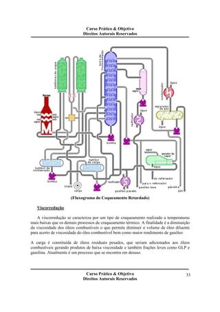 Curso Prático & Objetivo 
Direitos Autorais Reservados 
Curso Prático & Objetivo 
Direitos Autorais Reservados 
33 
(Fluxograma do Coqueamento Retardado) 
Viscorredução 
A viscorredução se caracteriza por um tipo de craqueamento realizado a temperaturas 
mais baixas que os demais processos de craqueamento térmico. A finalidade é a diminuição 
da viscosidade dos óleos combustíveis o que permite diminuir o volume de óleo diluente 
para acerto de viscosidade do óleo combustível bem como maior rendimento de gasóleo 
A carga é constituída de óleos residuais pesados, que seriam adicionados aos óleos 
combustíveis gerando produtos de baixa viscosidade e também frações leves como GLP e 
gasolina. Atualmente é um processo que se encontra em desuso. 
 