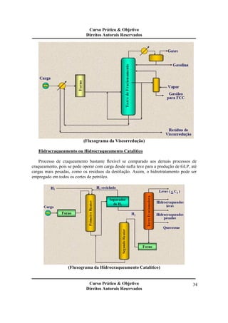 Curso Prático & Objetivo 
Direitos Autorais Reservados 
Curso Prático & Objetivo 
Direitos Autorais Reservados 
34 
(Fluxograma da Viscorredução) 
Hidrocraqueamento ou Hidrocraqueamento Catalítico 
Processo de craqueamento bastante flexível se comparado aos demais processos de 
craqueamento, pois se pode operar com carga desde nafta leve para a produção de GLP, até 
cargas mais pesadas, como os resíduos da destilação. Assim, o hidrotratamento pode ser 
empregado em todos os cortes de petróleo. 
(Fluxograma da Hidrocraqueamento Catalítico) 
 