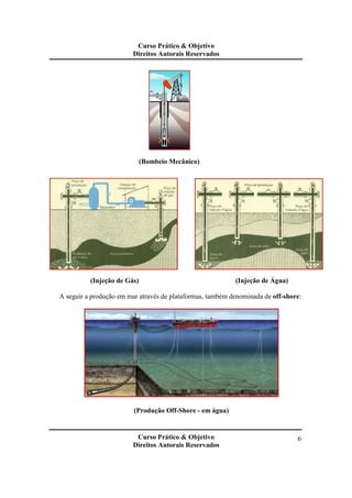 Curso Prático & Objetivo 
Direitos Autorais Reservados 
Curso Prático & Objetivo 
Direitos Autorais Reservados 
6 
(Bombeio Mecânico) 
(Injeção de Gás) (Injeção de Água) 
A seguir a produção em mar através de plataformas, também denominada de off-shore: 
(Produção Off-Shore - em água) 
 
