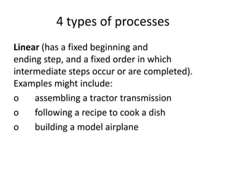 Preslar's comp class Process analysis show | PPTX