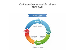 Process_Analysis_and_Continuous_Improvement.pptx