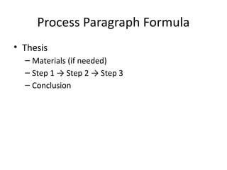 Procccess Procccess_Analysis_Paragraph_Lesson.pptx