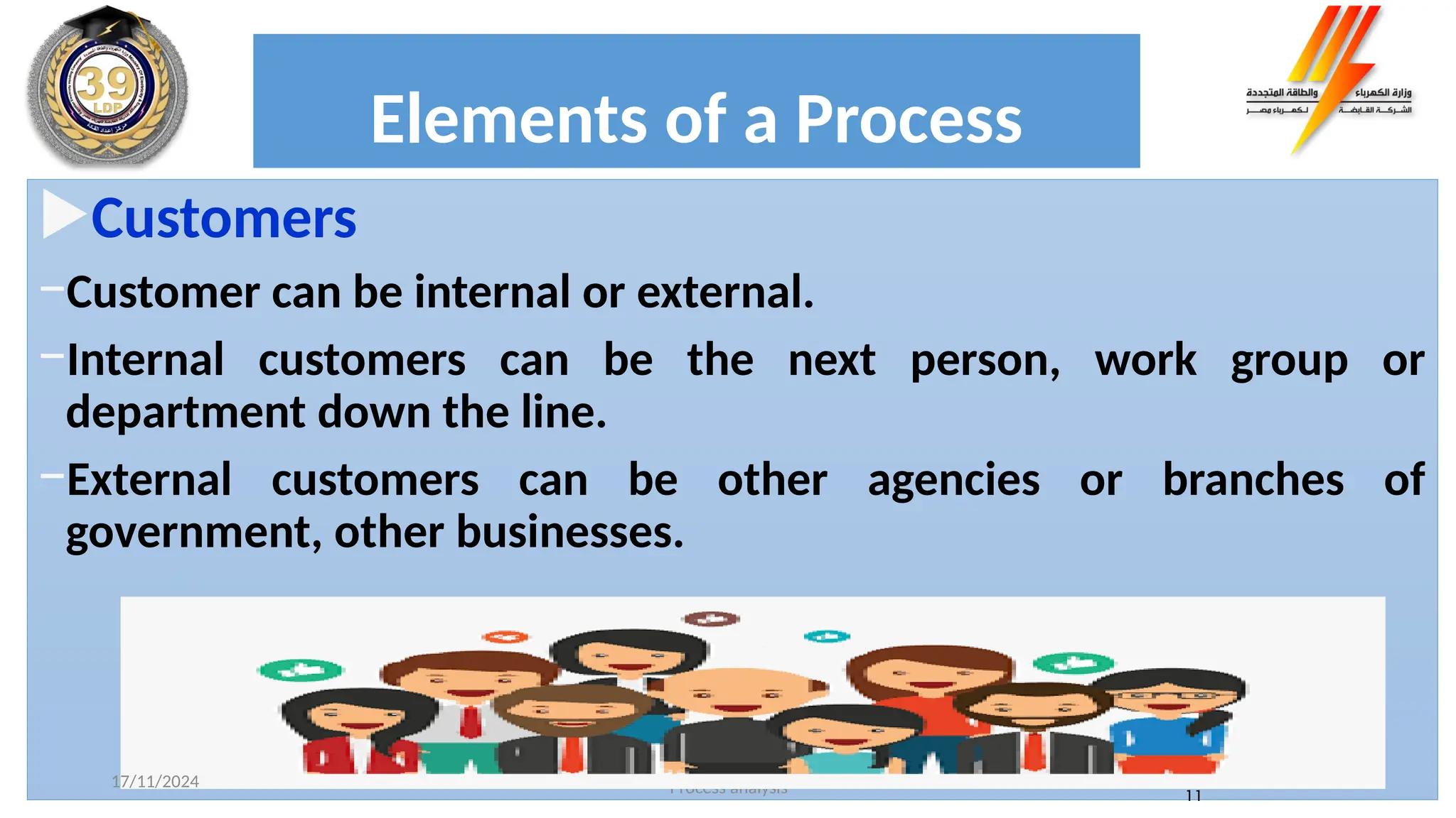 Elements of a Process
Customers
−Customer can be internal or external.
−Internal customers can be the next person, work group or
department down the line.
−External customers can be other agencies or branches of
government, other businesses.
Process analysis 11
17/11/2024
 