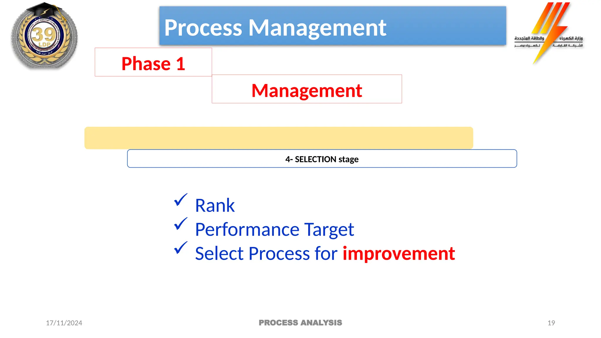 19
4- SELECTION stage
Process Management
Phase 1
Management
 Rank
 Performance Target
 Select Process for improvement
17/11/2024 PROCESS ANALYSIS
 