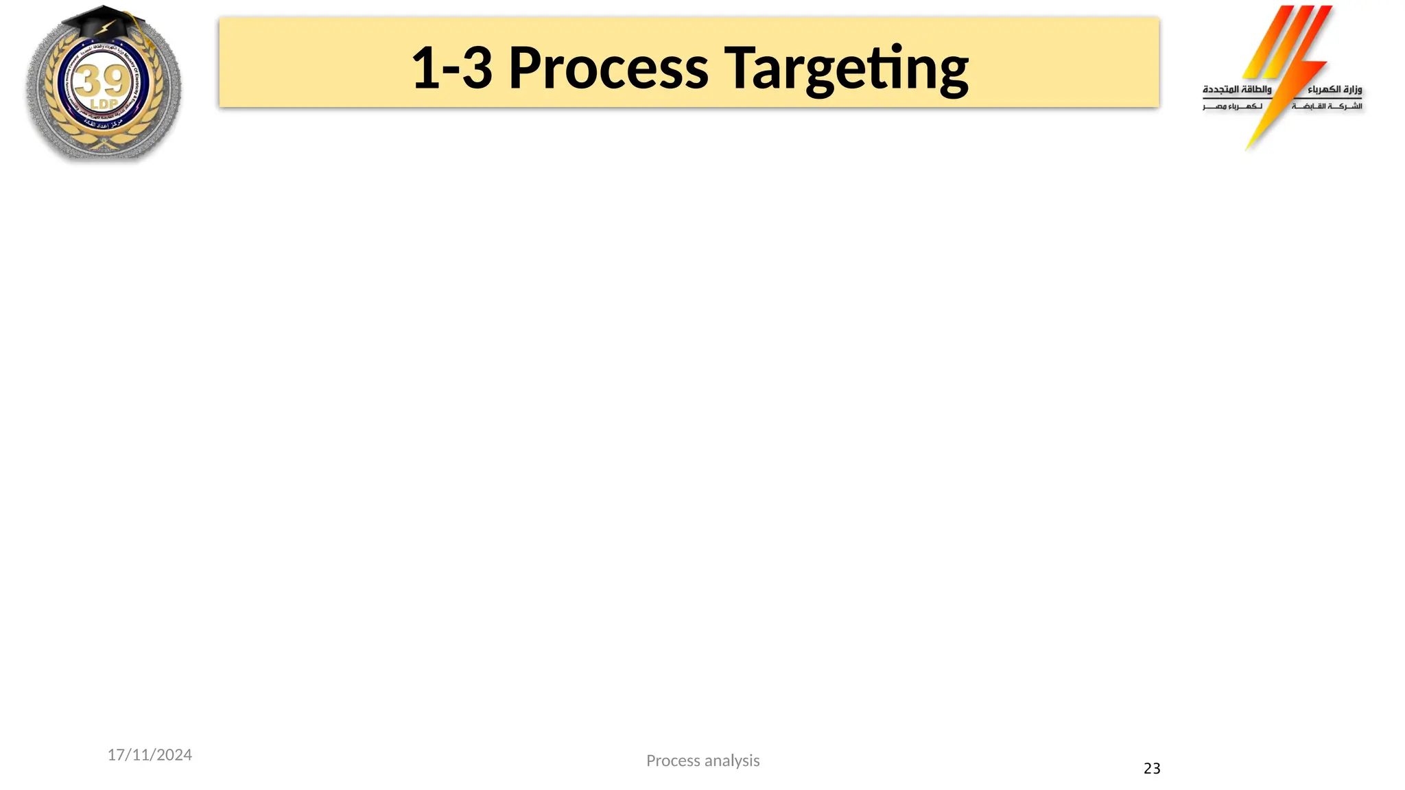 Process analysis 23
17/11/2024
1-3 Process Targeting
 