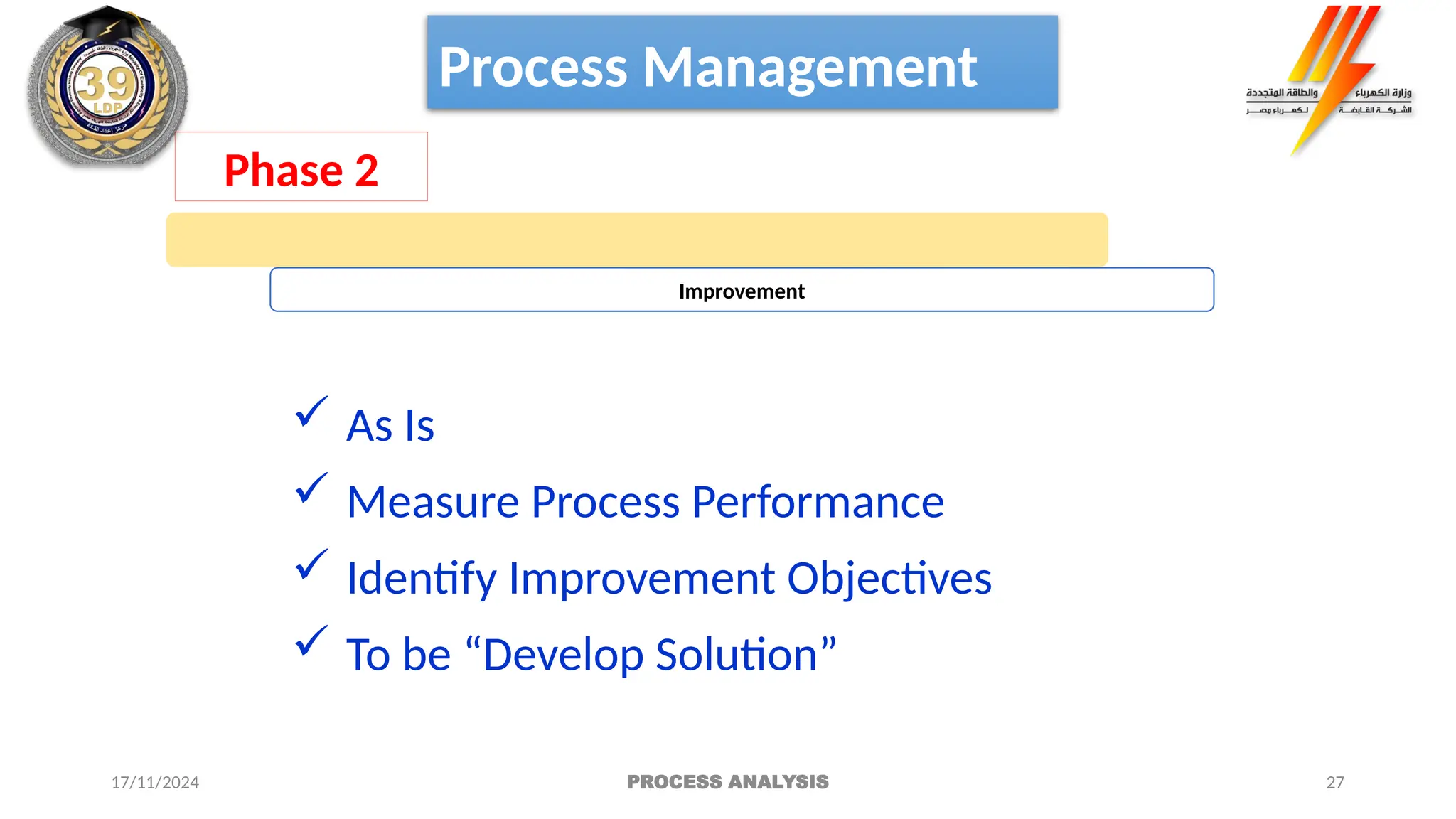27
Improvement
Process Management
Phase 2
 As Is
 Measure Process Performance
 Identify Improvement Objectives
 To be “Develop Solution”
17/11/2024 PROCESS ANALYSIS
 