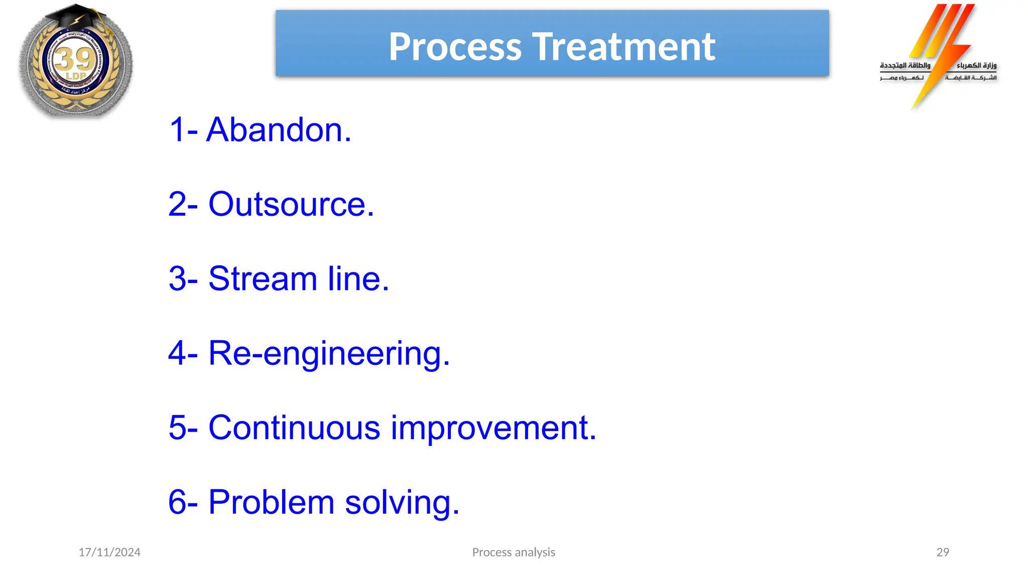 Process analysis 29
1- Abandon.
2- Outsource.
3- Stream line.
4- Re-engineering.
5- Continuous improvement.
6- Problem solving.
Process Treatment
17/11/2024
 