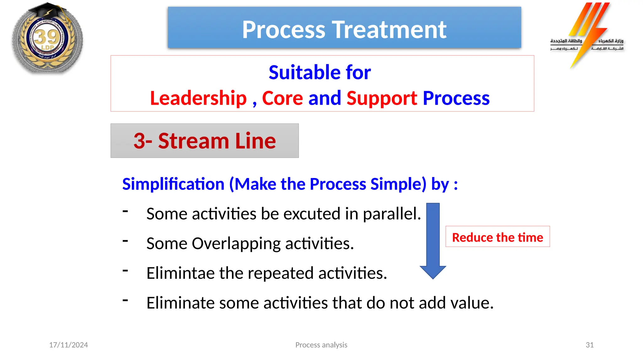 Process analysis 31
Simplification (Make the Process Simple) by :
- Some activities be excuted in parallel.
- Some Overlapping activities.
- Elimintae the repeated activities.
- Eliminate some activities that do not add value.
Process Treatment
3- Stream Line
Suitable for
Leadership , Core and Support Process
Reduce the time
17/11/2024
 