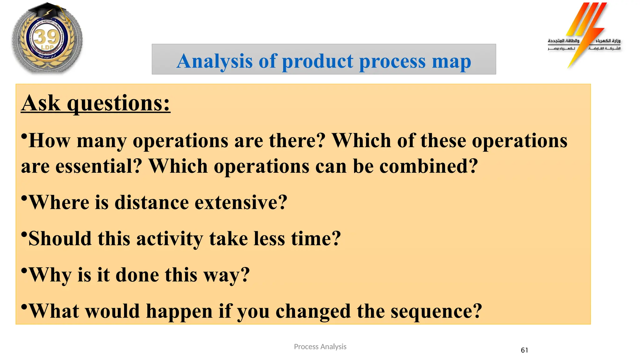 Analysis of product process map
Ask questions:
•How many operations are there? Which of these operations
are essential? Which operations can be combined?
•Where is distance extensive?
•Should this activity take less time?
•Why is it done this way?
•What would happen if you changed the sequence?
61
Process Analysis
 
