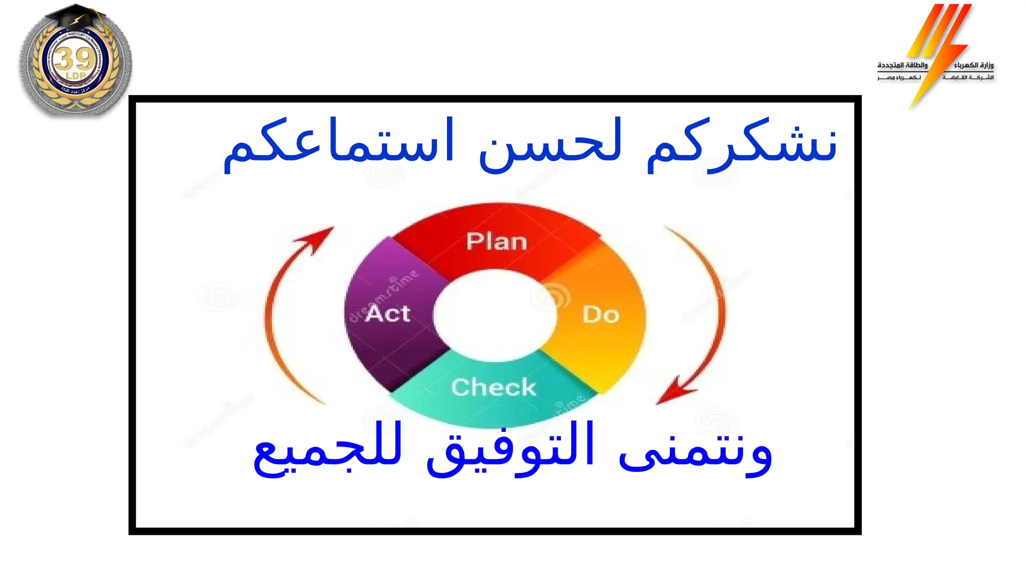 ‫استماعكم‬ ‫لحسن‬ ‫نشكركم‬
‫للجميع‬ ‫التوفيق‬ ‫ونتمنى‬
 