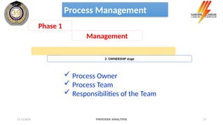 17
2- OWNERSHIP stage
Process Management
Phase 1
Management
 Process Owner
 Process Team
 Responsibilities of the Team
17/11/2024 PROCESS ANALYSIS
 