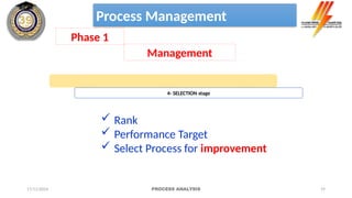 19
4- SELECTION stage
Process Management
Phase 1
Management
 Rank
 Performance Target
 Select Process for improvement
17/11/2024 PROCESS ANALYSIS
 
