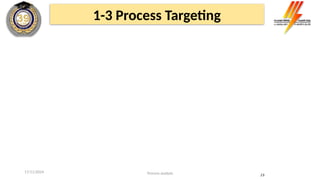 Process analysis 23
17/11/2024
1-3 Process Targeting
 