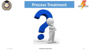 28
Process Treatment
17/11/2024 PROCESS ANALYSIS
 