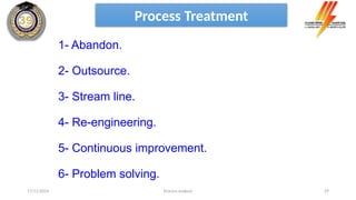 Process analysis 29
1- Abandon.
2- Outsource.
3- Stream line.
4- Re-engineering.
5- Continuous improvement.
6- Problem solving.
Process Treatment
17/11/2024
 