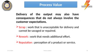 Process analysis 39
Delivery of the output may also have
consequences that do not always involve the
customer expectations.
Scrap : work that is unacceptable for delivery and
cannot be savaged or repaired.
Rework : work that needs additional effort.
Reputation : perception of a product or service.
Process Value
17/11/2024
 
