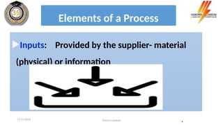 Elements of a Process
Inputs: Provided by the supplier- material
(physical) or information
Process analysis 4
17/11/2024
 