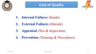 Process analysis 41
Cost of Quality
1. Internal Failures (Inside)
2. External Failures (Outside)
3. Appraisal (Test & Inspection)
4. Prevention (Training & Procedures)
17/11/2024
 