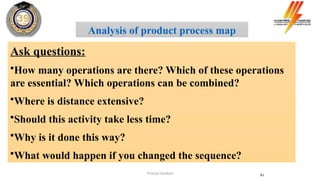 Analysis of product process map
Ask questions:
•How many operations are there? Which of these operations
are essential? Which operations can be combined?
•Where is distance extensive?
•Should this activity take less time?
•Why is it done this way?
•What would happen if you changed the sequence?
61
Process Analysis
 