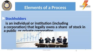 Elements of a Process
Stockholders
is an individual or institution (including
a corporation) that legally owns a share of stock in
a public or private corporation.
Process analysis 9
9
17/11/2024
 
