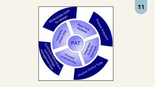 PROCESS ANALYTICAL TECHNOLOGY IN PHARMACEUTICAL | PPTX