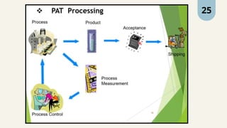 PROCESS ANALYTICAL TECHNOLOGY IN PHARMACEUTICAL | PPTX