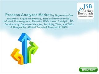 Process Analyzer Market by Segments (Gas
Analyzers, Liquid Analyzers) , Types (Electrochemical,
Infrared, Paramagnetic, Zirconia, MOS, Laser, Catalytic, PID,
Conductivity, Dissolved Oxygen, Turbidity, Titro, and TOC)
& Geography - Global Trends & Forecast to 2020
 
