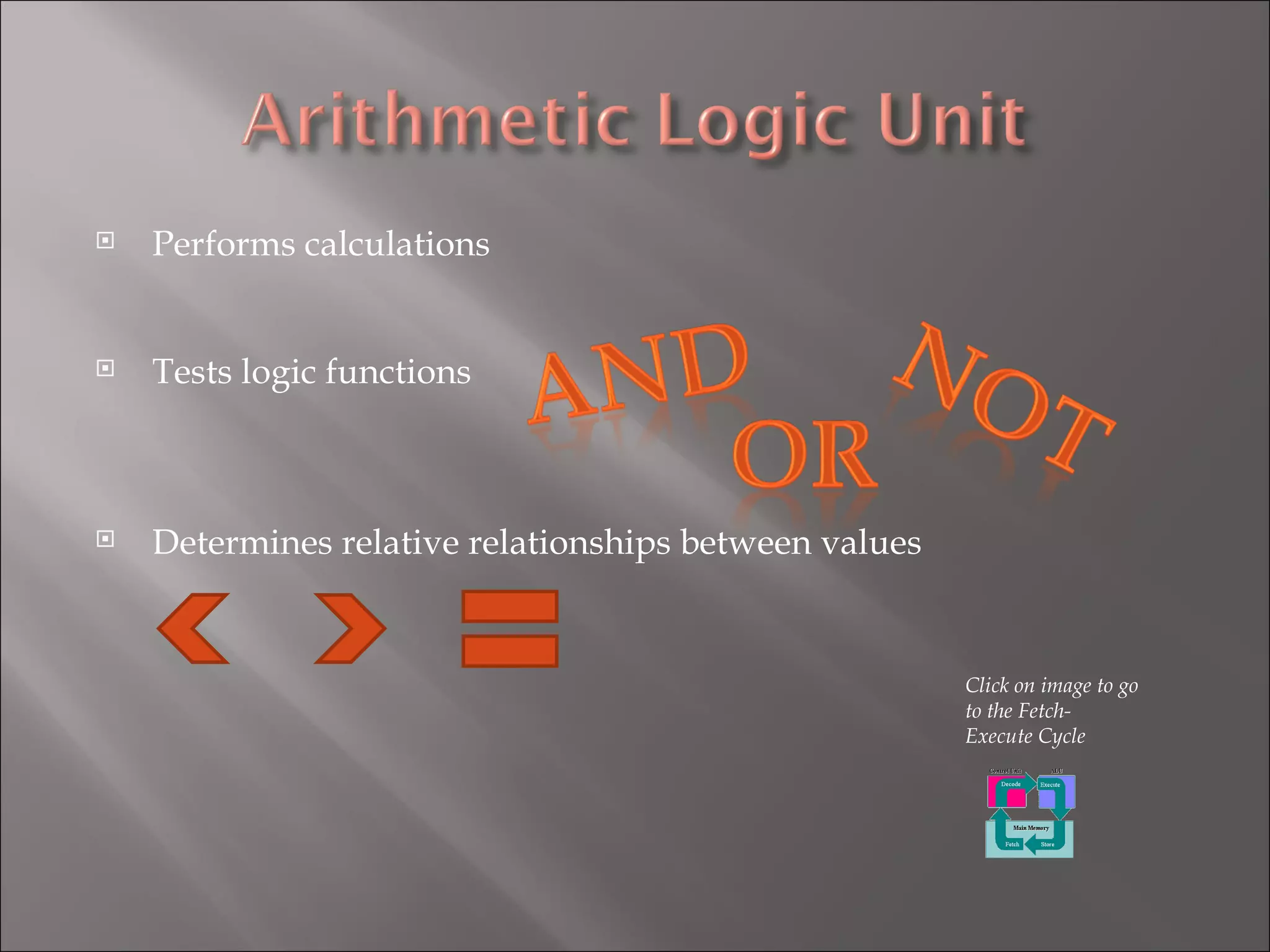Performs calculations Tests logic functions Determines relative relationships between values Click on image to go to the Fetch-Execute Cycle 