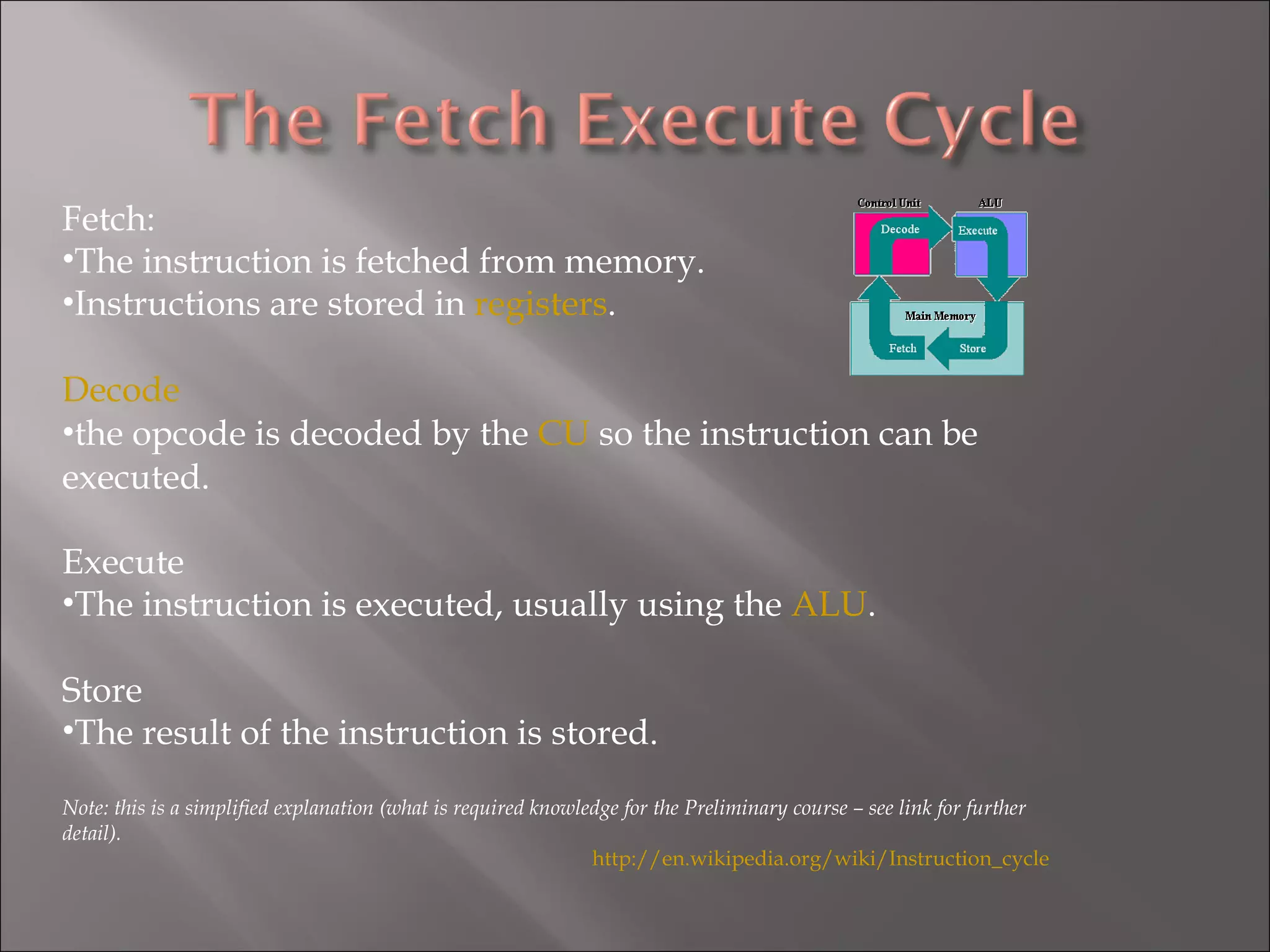 Fetch: The instruction is fetched from memory. Instructions are stored in  registers . Decode the opcode is decoded by the  CU  so the instruction can be executed. Execute The instruction is executed, usually using the  ALU . Store The result of the instruction is stored. Note: this is a simplified explanation (what is required knowledge for the Preliminary course – see link for further detail). http://en.wikipedia.org/wiki/Instruction_cycle 