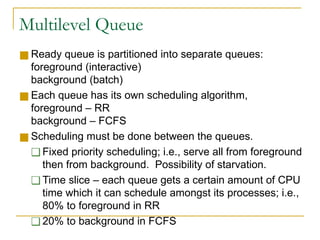 Process and CPU Scheduling.pptx it is about Operating system | PPTX