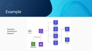 Process and flows of an IT Project - presentation.pdf