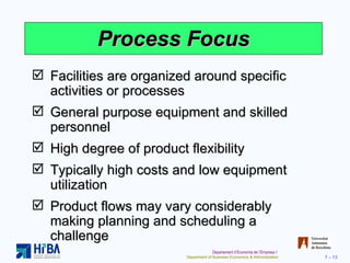 Process Focus Facilities are organized around specific activities or processes General purpose equipment and skilled personnel High degree of product flexibility Typically high costs and low equipment utilization Product flows may vary considerably making planning and scheduling a challenge 