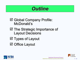Outline Global Company Profile:  McDonald’s The Strategic Importance of Layout Decisions Types of Layout Office Layout 