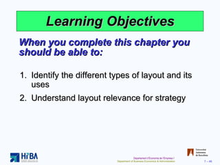 Learning Objectives When you complete this chapter you should be able to: Identify the different types of layout and its uses Understand layout relevance for strategy 