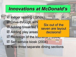 Innovations at McDonald’s Indoor seating (1950s) Drive-through window (1970s) Adding breakfast to the menu (1980s) Adding play areas (late 1980s) Redesign of the kitchens (1990s) Self-service kiosk (2004) Now three separate dining sections Six out of the seven are layout decisions! 