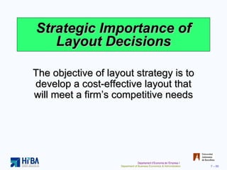 Strategic Importance of Layout Decisions The objective of layout strategy is to develop a cost-effective layout that will meet a firm’s competitive needs 