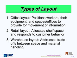 Types of Layout Office layout: Positions workers, their equipment, and spaces/offices to provide for movement of information Retail layout: Allocates shelf space and responds to customer behavior  Warehouse layout: Addresses trade-offs between space and material handling 