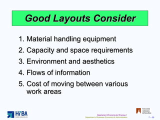 Good Layouts Consider Material handling equipment Capacity and space requirements Environment and aesthetics Flows of information Cost of moving between various work areas 