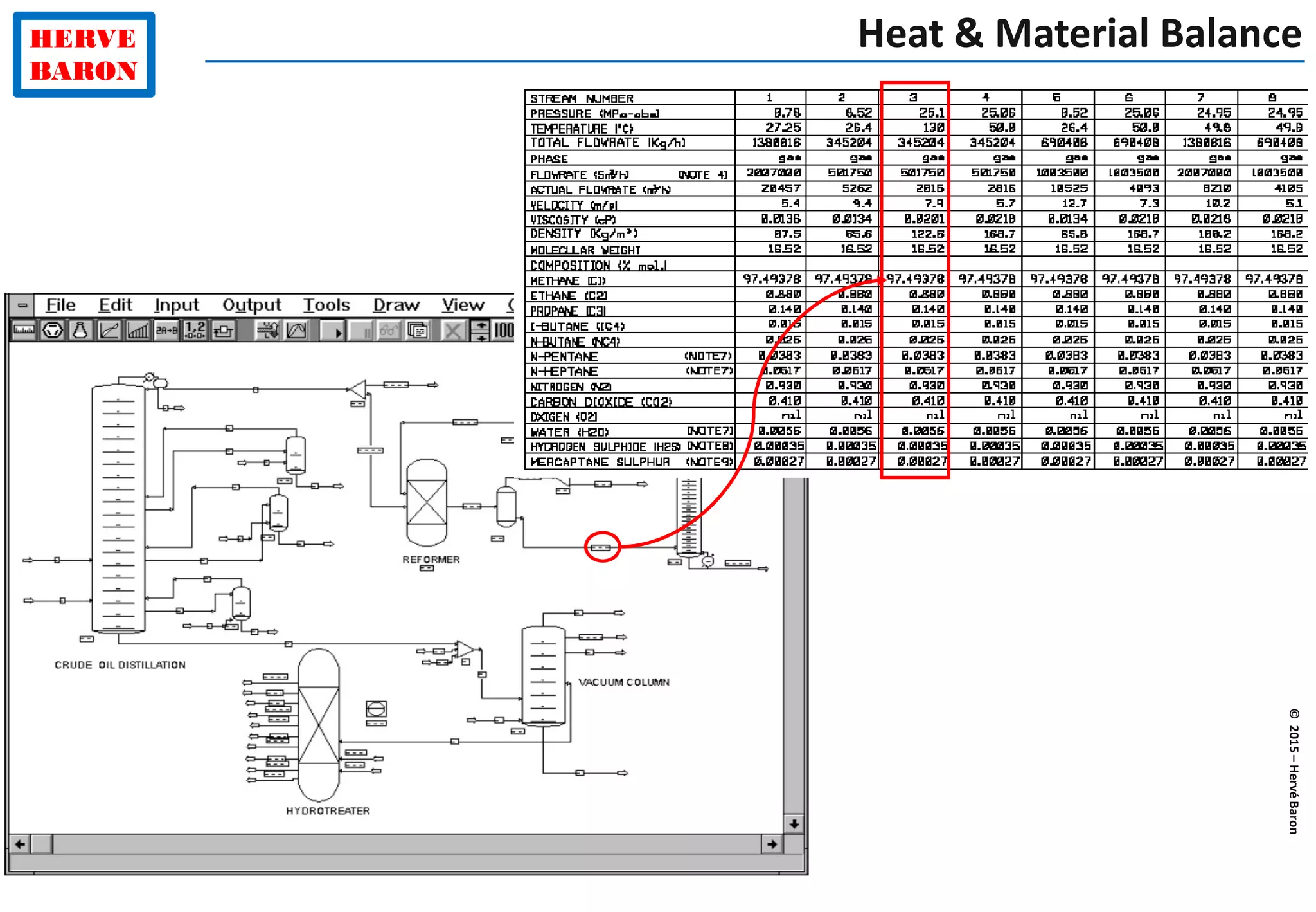 Pid pdf Pid pdf