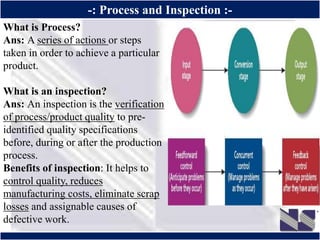 Process and product inspection | PPTX